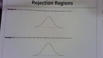 7.2: Hypothesis tests (z-tests)  Part 2