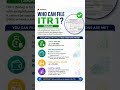 🔥 Who Can File ITR-1 in FY 2025-26? Check Before You File!