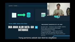 Presentasi kelompok 3 “Rancang Bangun Aplikasi CRUD Berbasis GUI - Java Swing, MySQL & koneksi JDBC”