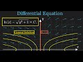 Differential Equations: Separation of Variables &amp; Singular Solutions