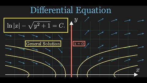 Differential Equations: Separation of Variables & Singular Solutions