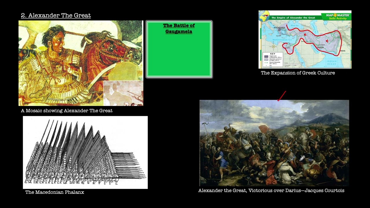 The Spread of Greek Culture