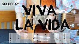 Viva La Vida - Guitar Tutorial | Coldplay - Easy Chords and Strumming screenshot 5