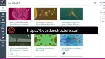 Canvas Guide: How to Access Past Enrollments