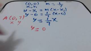 New SAT Math. Which of the points lies on the line...?