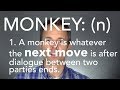 Monkeys - Liberating Time Management Concept
