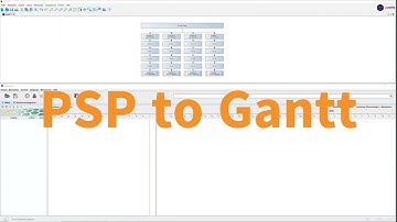 How to Convert a WBS Diagram into a Gantt Chart | GanttProject Tutorial