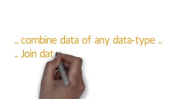 How self-service BI can help you: SAP Lumira