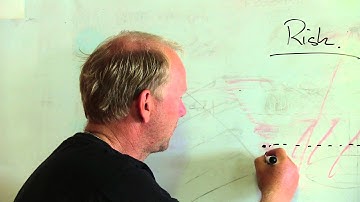 NS14 Racing Tip 02 - Managing Risk