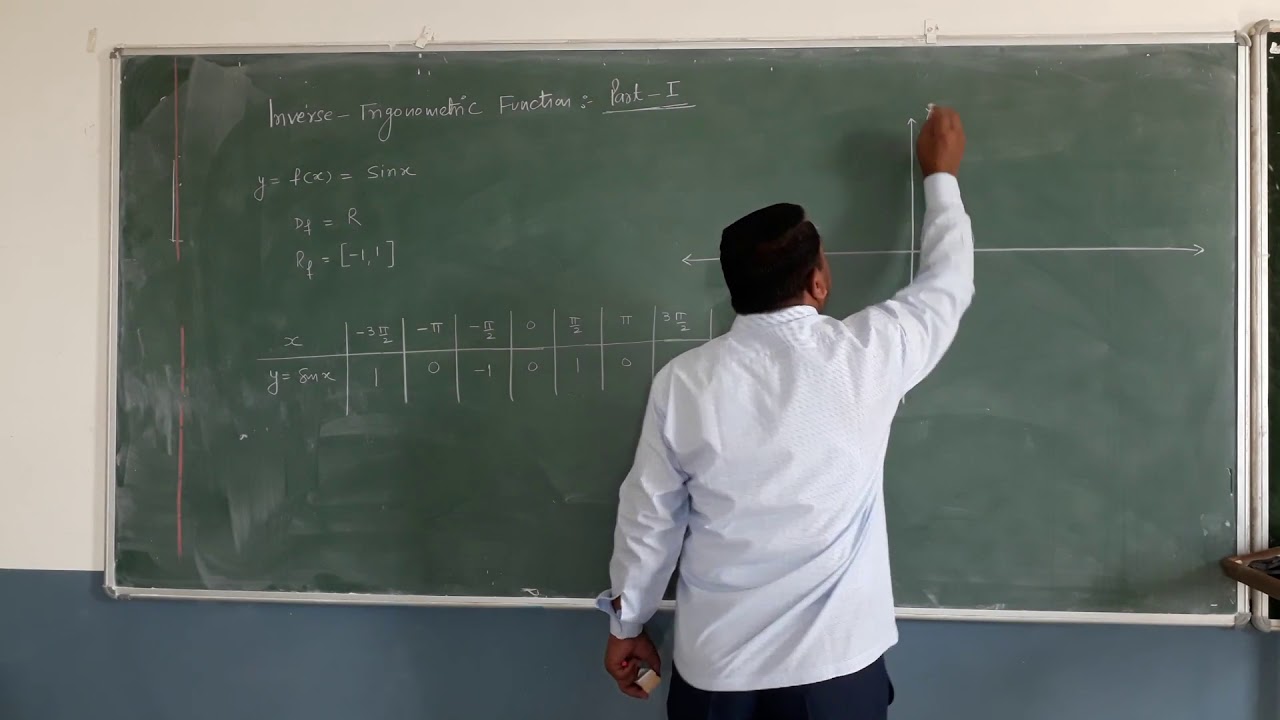 Satpal Sir Maths Rps Rewari 1 - YouTube