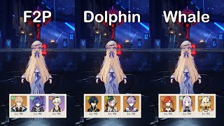 Nicole Early Access: F2P vs Dolphin vs Whale Teams in Abyss