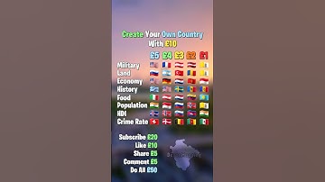 Create Your Own Country #map #mapper #mapping #geography #history