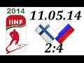 Чемпионат Мира.Финляндия 2:4 Россия