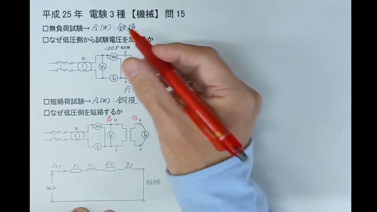 2013 Electrical Engineering Examination Type 3 [Machinery