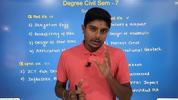 Subject Selection for Degree Sem 7