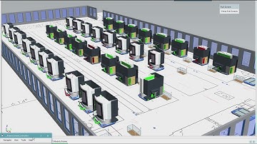 Digital Twin - Tecnomatix Plant Simulation