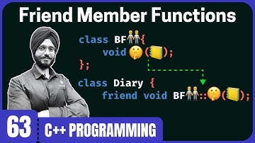 Friend Member Functions in C++