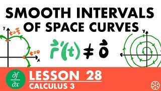 Smooth Intervals of Space Curves | Calculus 3 Lesson 28 - JK Math