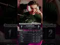 twitch: evelone2004 Эвелон про команду Овердрайва #evelone #evelone192 #deko #shadowkekw  #twitch
