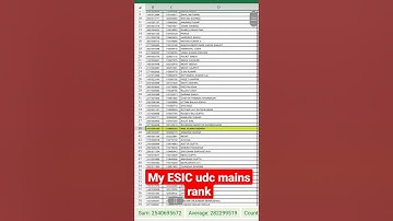 ESIC udc mains rank 2022 #esicudcmains #esicudc2022 #air_38