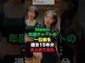 Melon年間チャートの一位曲過去15年分まとめてみた #shorts #kpop
