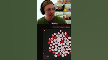 Become the best With confidence in every move.Get started—link in bio! NFA #GreenyPhoton #photon