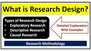 What is Research Design? Types of Research Design-Exploratory/Descriptive/Causal Research Design