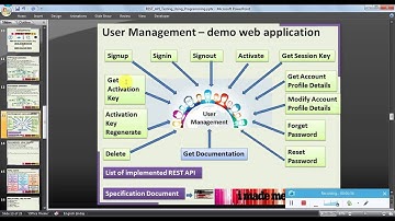 REST API testing using POSTMAN   Part 1 Demo webapp details, POSTMAN setup