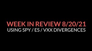 Trading Futures Using Divergences