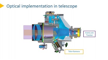 Trimble Vision & Autolock  with Trimble SX10