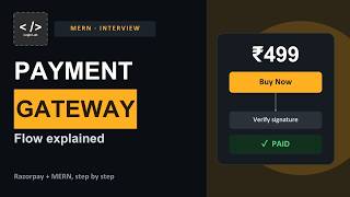 Payment Gateway Flow Explained 💳 Razorpay + MERN Stack | Full Stack Interview Question