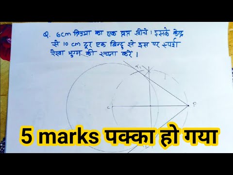 वीडियो: आप इकाई वृत्त पर किसी कोण की स्पर्श रेखा कैसे ज्ञात करते हैं?