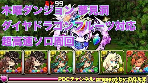 パズドラ 木曜ダンジョン 経験値