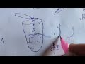 Class 10 Chemistry Question Practice