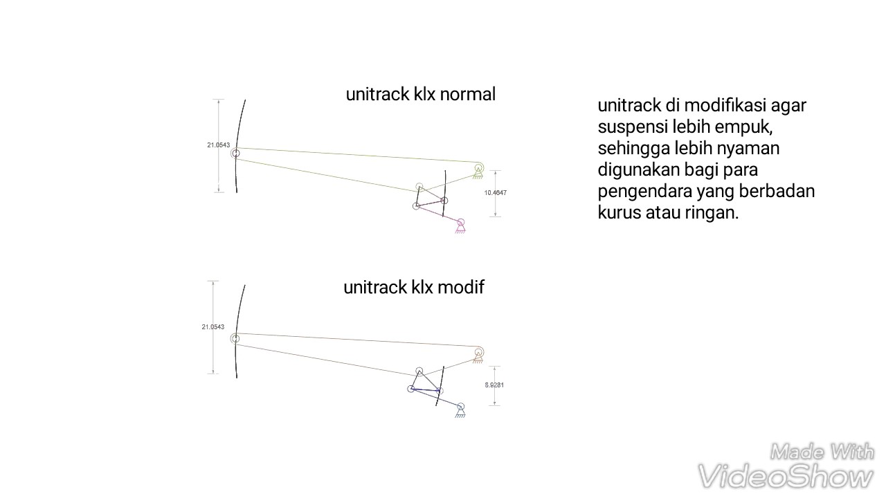 Modifikasi Unitrack Klx YouTube Modifikasi Unitrack Klx YouTube