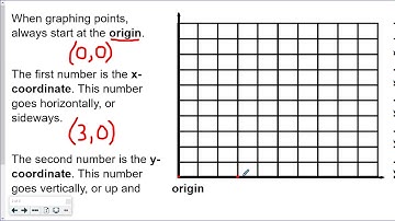 Lesson 14-1:  The Coordinate System