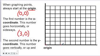 Lesson 14-1:  The Coordinate System