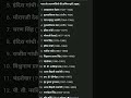 भारत के प्रधानमंत्रीयो के सुची////////@thakur_vlog_study_1234