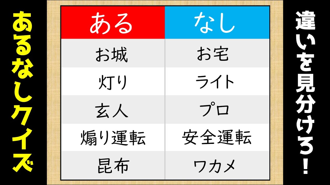 あるなしクイズ 全10問 難しいけど面白い脳トレ問題を紹介 難問あり Youtube