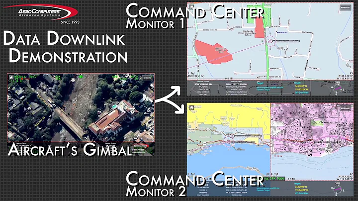 ATAK CoT Downlinking 031318