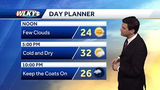Cold Friday, trending milder for the weekend