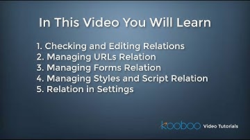 Kooboo Website Builder Tutorial 7: Relation Management