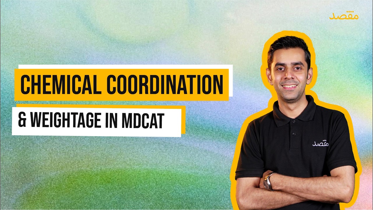 Chemical Coordination MDCAT Weightage | MDCAT Biology