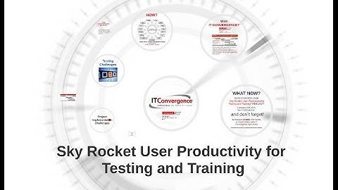 Sky Rocket User Productivity for Testing and Training - UPK (User Productivity Kit)