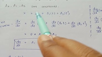 11th Physics Example 2.19