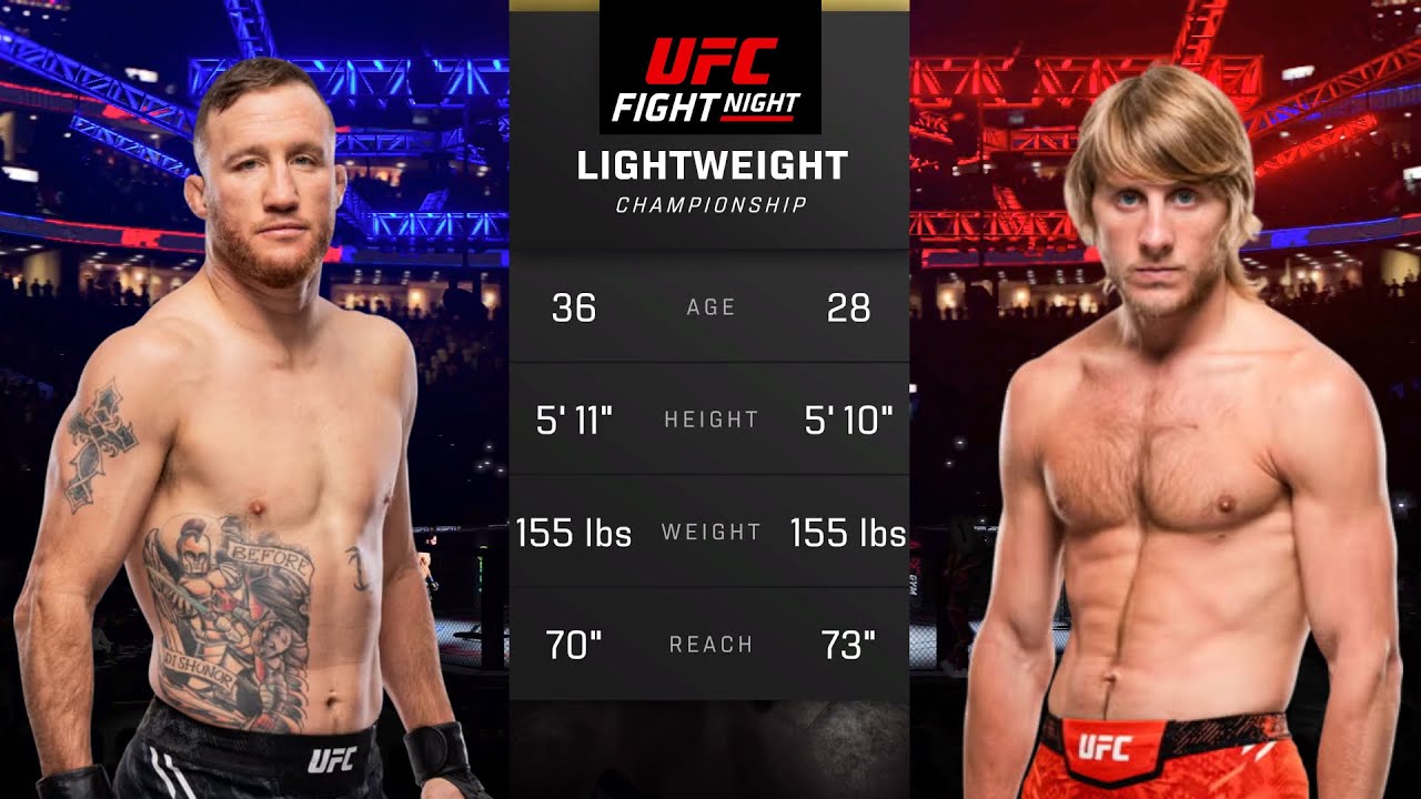 Justin Gaethje vs Paddy Pimblett Full Fight - UFC 5 Fight Night