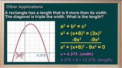 WCLN - Math - Quadratic Applications