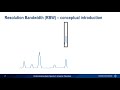 Understanding Basic Spectrum Analyzer Operation