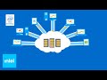 Why Intel Cloud Technology | Intel