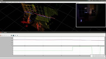 Point cloud motion detection